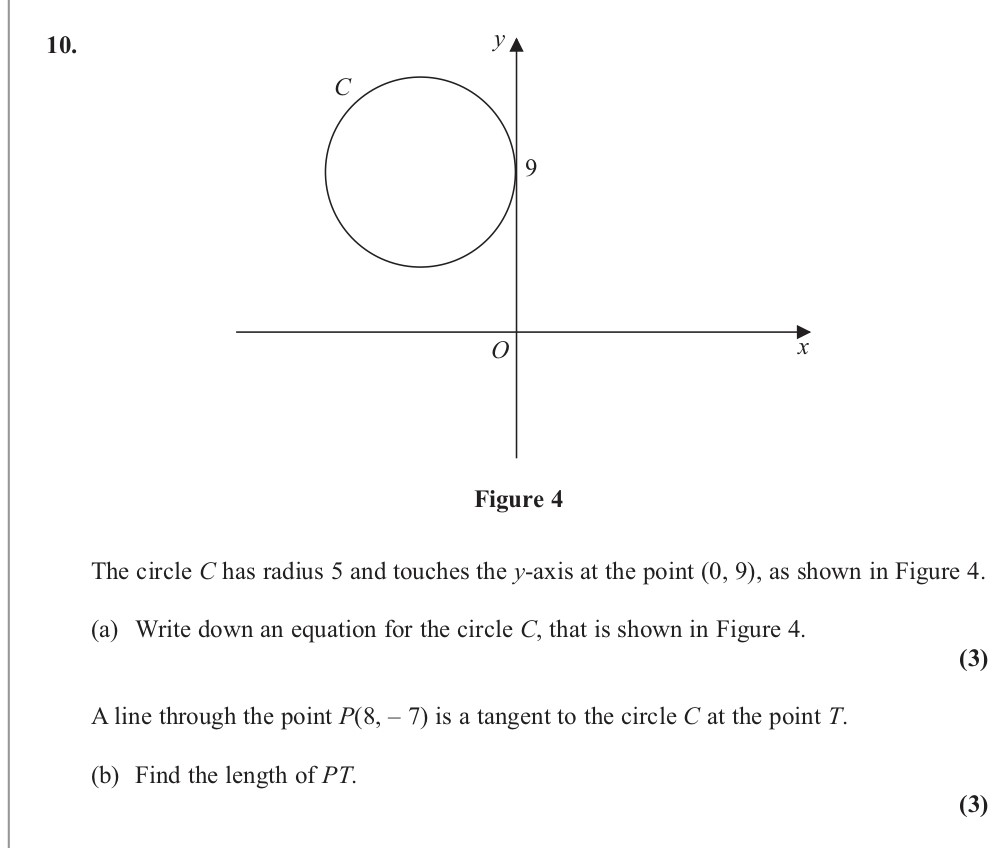 The-circle-C-has-radius-5-and-touches-the-y-axis-at-the-point-(0,-9),-as-shown-in-Figure-4-Edexcel-A-Level Maths Pure-Question 4-2013-Paper 4.png